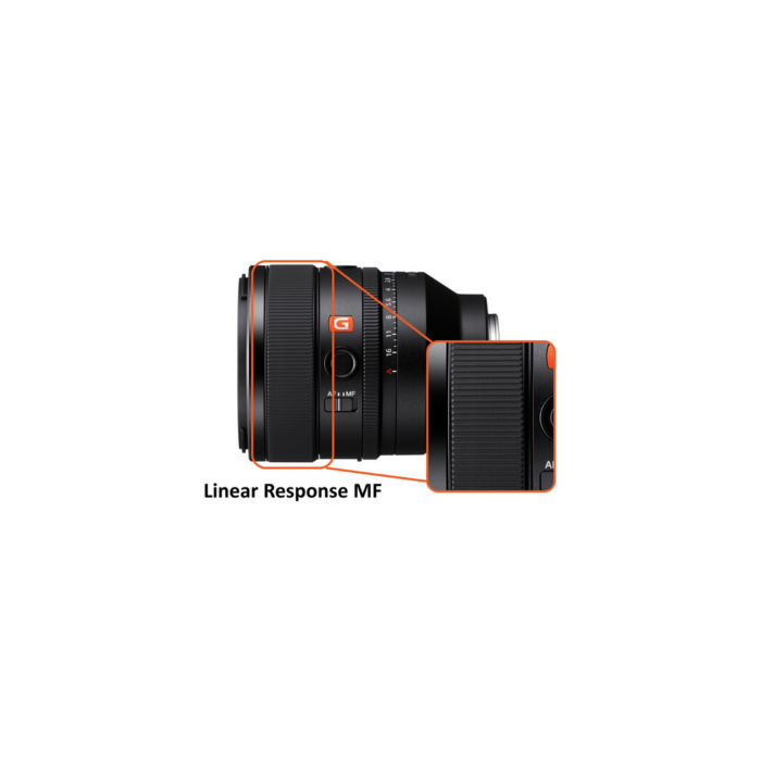Sony FE 50mm f1.2 GM Lens - Image 3